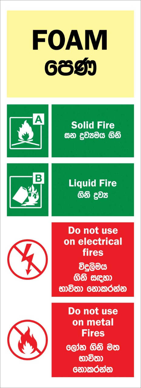 Foam Extinguisher Classification Board